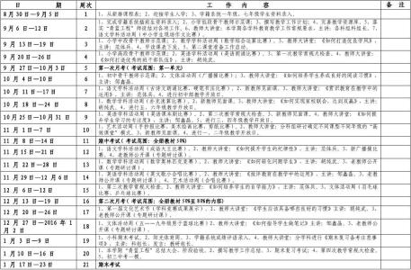 中班第一学期工作总结 中班第一学期工作总结 2016——2017九年级第一学期数学教学工作总结——陈荣仕