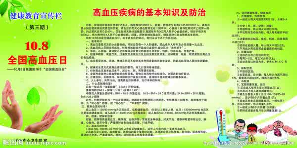 高血压预防保健知识 高血压知识大全，留着慢慢学