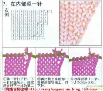 编织毛衣花样大全图解 毛衣编织超强图解大全
