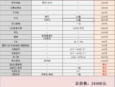 婚庆公司报价单 婚庆公司报价单 合肥婚庆公司报价单