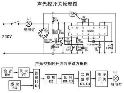 声控灯原理 声控灯原理 声控灯原理是什么