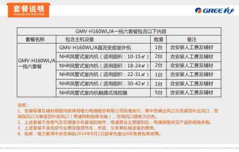 格力家用空调价格表 格力家用空调价格表 格力家用中央空调价格表详解