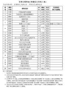 环境化学考试题 环境地学考试 环境化学考试试题