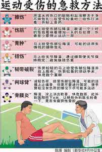 运动受伤的急救方法 运动受伤如何处理 教你6个急救小方法