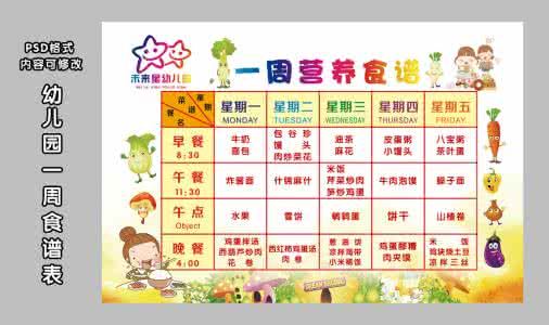 儿童粘土教程详细图解 60道儿童菜谱详细图解