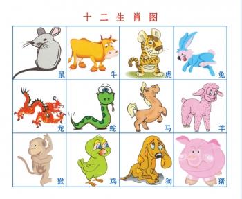 12生肖属羊是什么命 2010是什么生肖 2010年12生肖的开运妙招