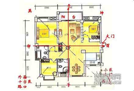 房屋格局风水图解 房屋风水图解，教你看房子风水