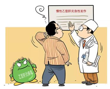 慢性乙型肝炎会传染吗 慢性乙型肝炎会传染吗 乙型肝炎是怎样传染的