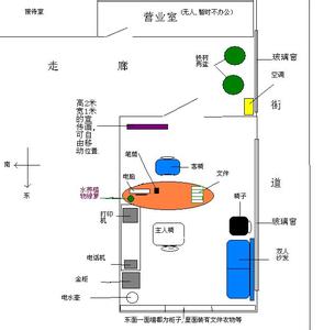 办公室风水布局 办公室风水布局 办公室风水布局五步法 办公室风水布局五步法解析