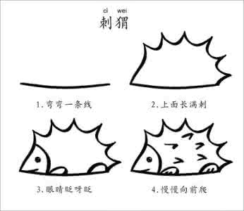 加拿大美术馆简笔画 简笔画来了，孩子一教就会！美术培训机构要倒闭了！-今日头条