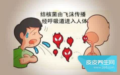 肺结核能彻底治好吗 肺结核能治好吗 得了肺结核怎么办