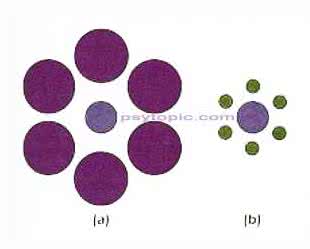 十个有趣的心理小测试 十个有趣的心理小测试 古老但很有趣的心理测试