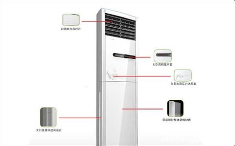 柜式空调工作原理 柜式空调工作原理 柜式空调的原理及其特点
