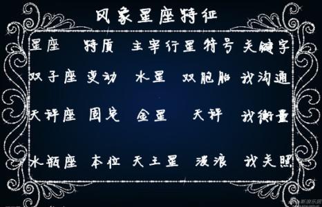 火象星座的性格特点 十二星座性格特点大全 风象星座的性格特点是什么