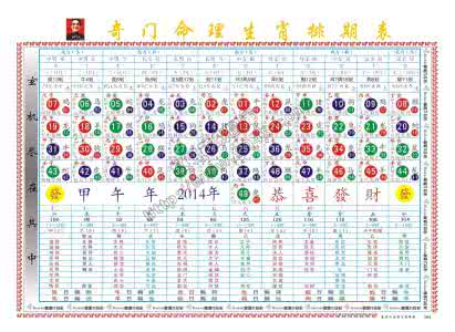 2018狗宝宝几月出生好 命理解析：2018年狗宝宝几月出生最好