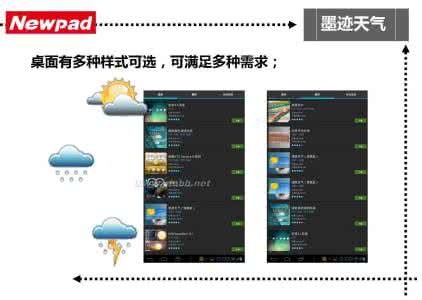 墨迹天气桌面插件怎样添加?