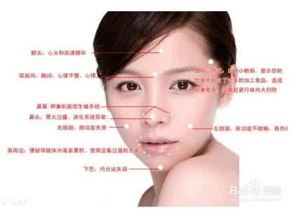 形容肌肤白皙 怎样让肌肤恢复白皙