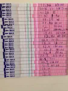 排卵试纸弱阳要同房吗 排卵试纸强阳