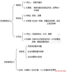初中物理知识点大全 现在知道不晚!初中物理知识点大全,超详细解析,考试再也不怕!