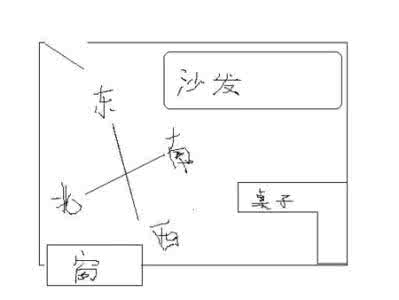 办公室风水禁忌 不可不知的民俗禁忌 不可不知的办公室风水禁忌