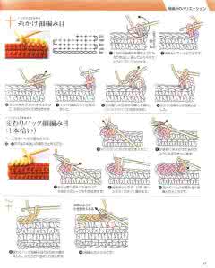 钩针编织基础入门 【转载】日文 钩针编织基础大全 (1)