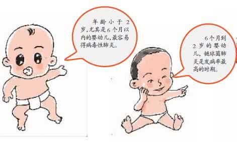支原体肺炎可以根治吗 支原体肺炎如何根治 今年是肺炎支原体感染暴发流行年？快记住这几个知识点！
