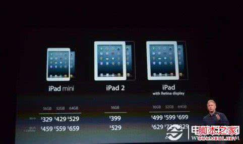 ipad可以打电话的吗 ipad可以打电话 ipad能打电话吗