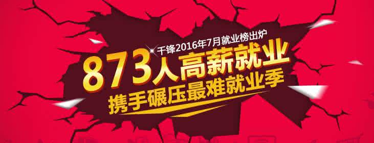 2016行业高薪榜出炉 2016行业高薪榜出炉 2016年全球最火的20大病毒广告出炉！