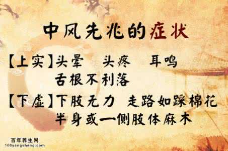 养生堂0512中风心脏病 21151121养生堂视频和笔记:吕景山,吕玉娥,刘光亭,中风,中风先兆