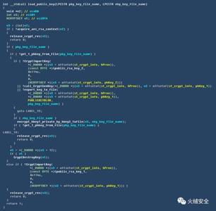 静态反汇编 持续遍历 基于静态分析的Android GUI遍历方法