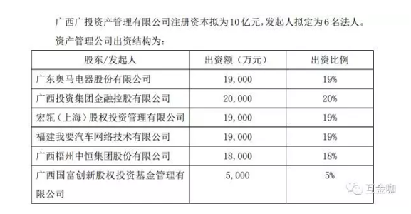 云南车牌简称 云南简称 车牌 云南简称