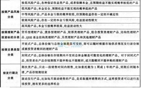 高考语文考点归纳 金属与金属矿物考点归纳总结