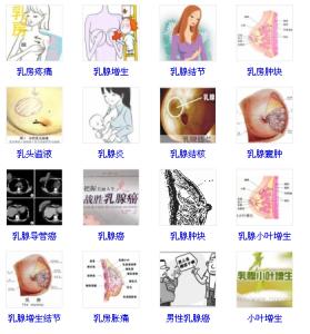 怎样预防乳腺肿瘤 乳腺肿瘤的预防方法主要有哪些？