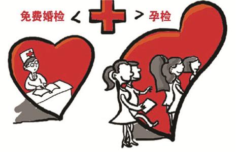 埋下隐患 英文 埋下隐患 英文 婚检率跌至不足一成 埋下哪些隐患