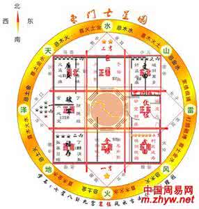 四柱八字预测详解 四柱八字预测的框架系统与步骤分析上集