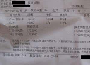 唐氏筛查是筛查什么 什么是唐氏筛查，唐氏筛查知识大全