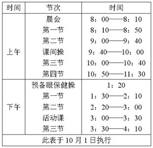 学霸的作息时间表 人体最佳的作息时间表 身体最佳作息时间是什么时候
