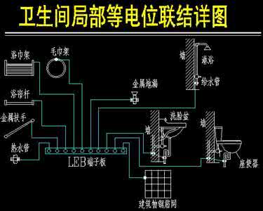 卫生间等电位连接图 如何做等电位联接