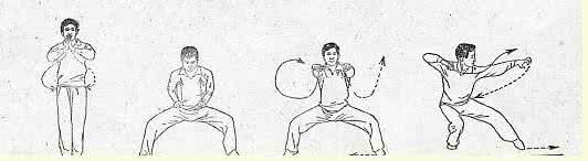 五形八法拳,七十二式 少林五形八法拳