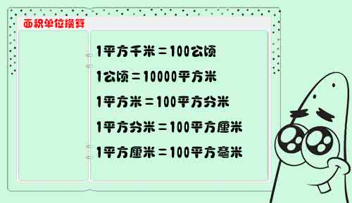 小学数学应用题公式 小学数学：应用题解答方法公式干货汇总，想考满分，必须吃透！