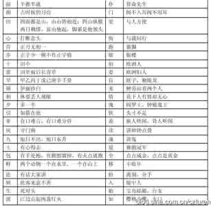 《210个字拆解练习——字谜大全》