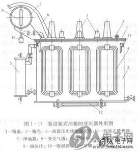 变压器油箱的作用 变压器油箱作用 变压器油箱的作用及分类