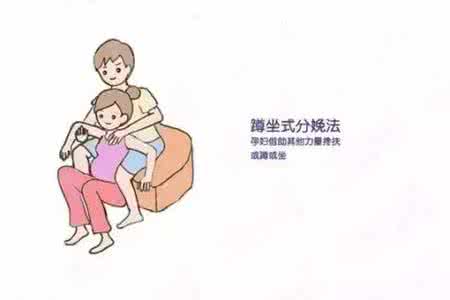 顺产无痛分娩好吗 分娩姿势决定顺产吗