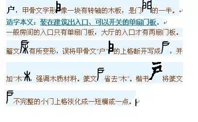 解字 家家都有一扇门 就是根据这扇门造出来的