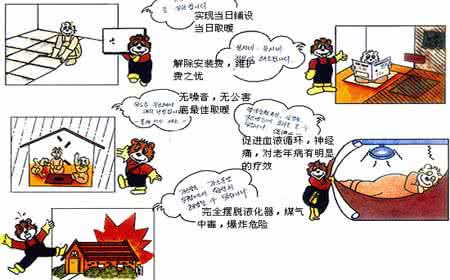 地热与暖气 地热与暖气优缺点对比