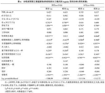 夫妻家务分工明细表 夫妻家务分工明细表 性生活分工 夫妻谁当“领导”