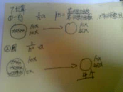 选股公式大全 高中生物经典计算公式大全