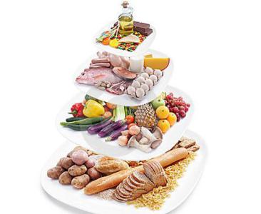 饮食养生方法 膳食养生的定义 养生膳食的方法