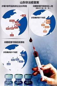 疫苗接种异常反应 三部门通报疫苗案 目前尚未发现疫苗安全异常