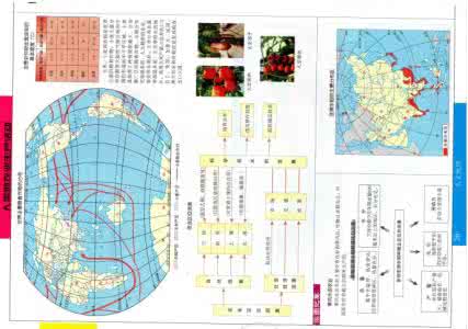 2016高考真题分类汇编 2012年高考真题分类汇编专题(15)地理环境的整体性与差异性